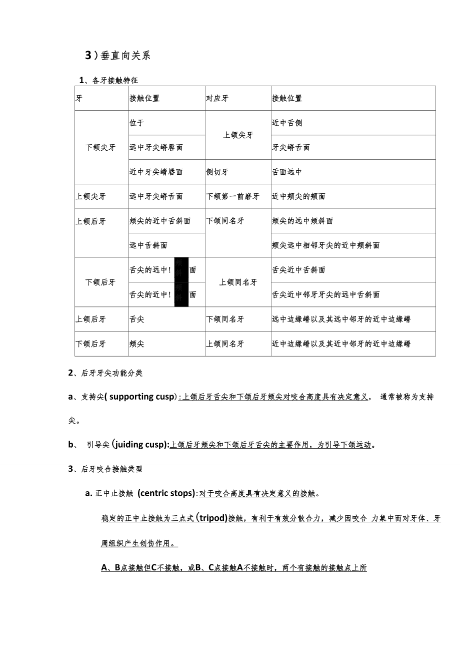 口腔解剖生理学知识点总结第三章牙列与咬合