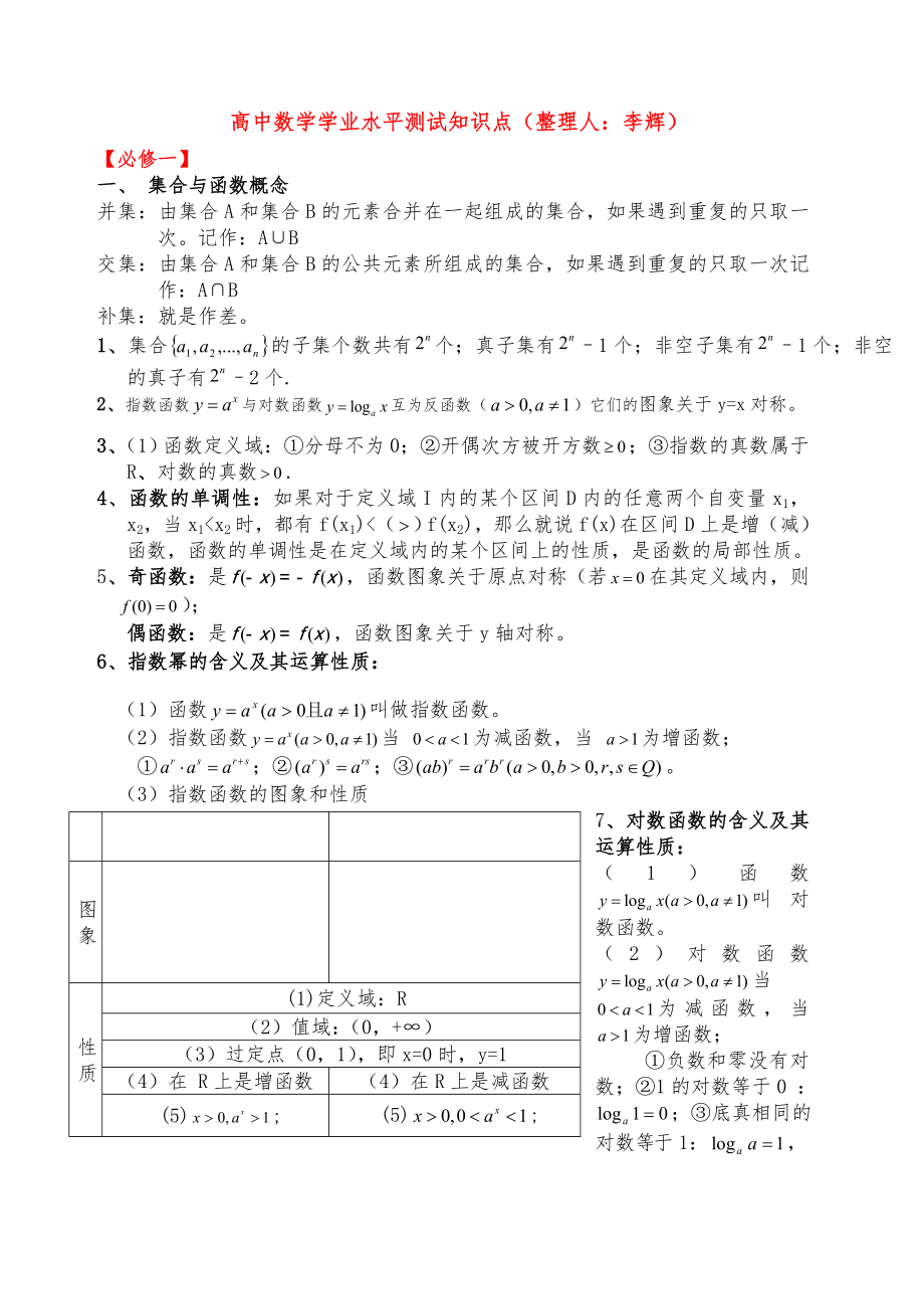 高中数学学业水平考试知识点