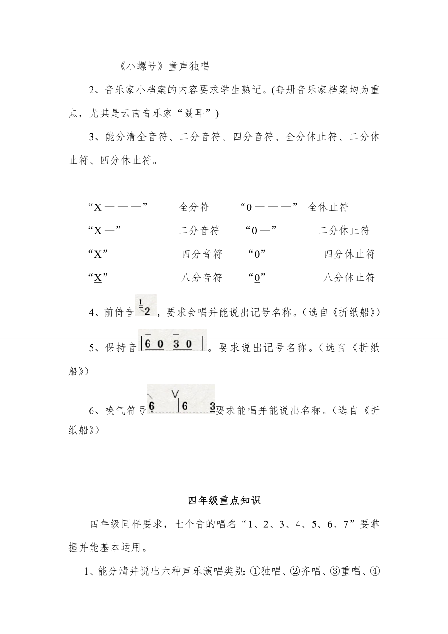 小学音乐基础知识