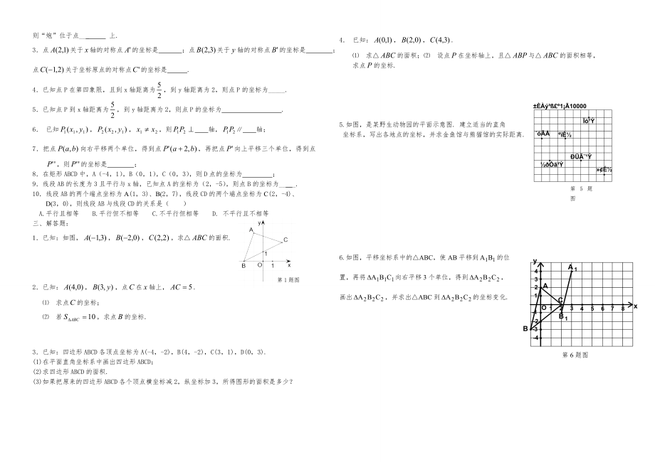 人教版七年级数学下册考点及典型题型总复习