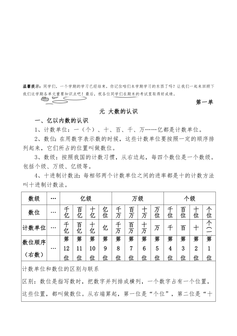 部编版小学四年级数学上册知识点归纳汇总