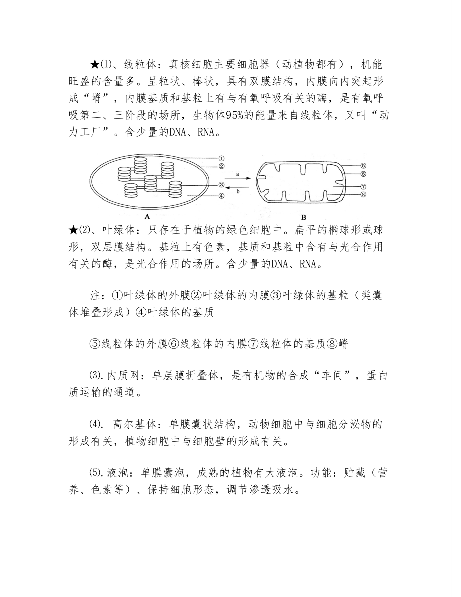 高中生物复习必读-主要知识点