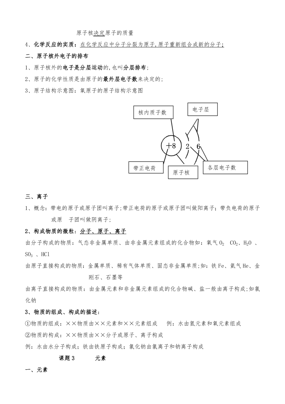 九年级化学知识点归纳上下册