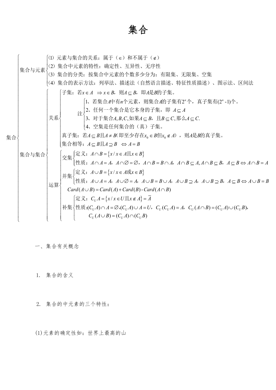 集合知识点总结材料及习题