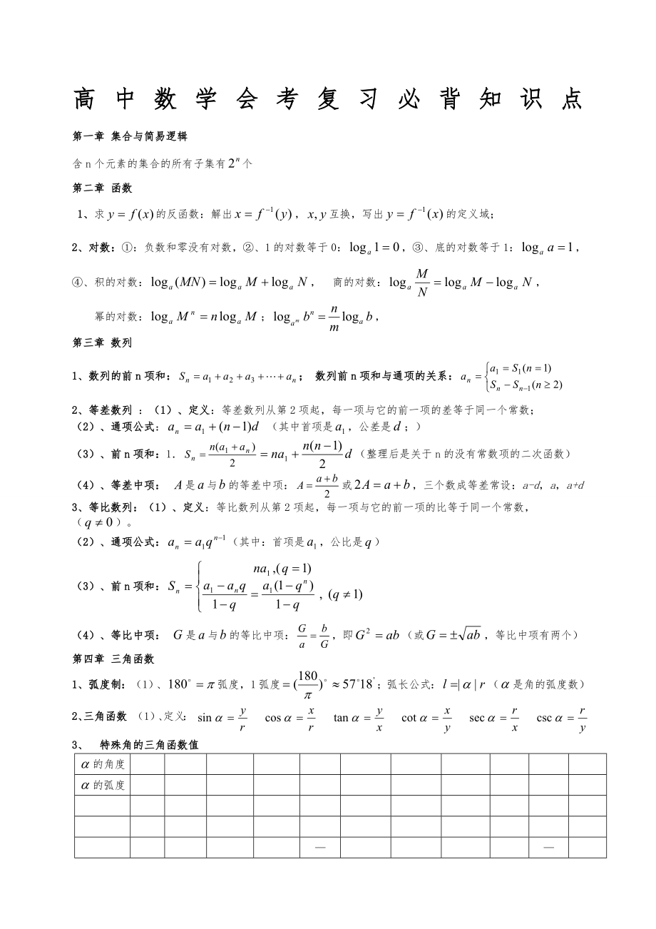 浙江高中数学会考知识点