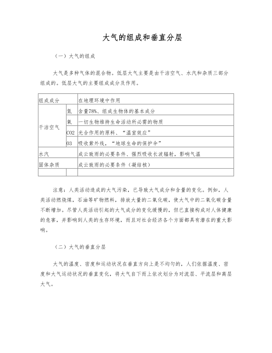 大气的垂直分层知识点