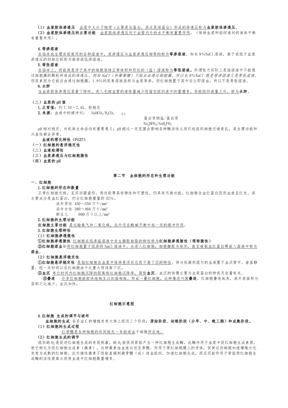 人体解剖生理学复习资料