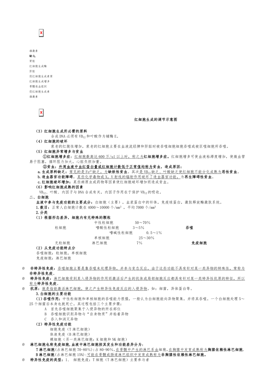 人体解剖生理学复习资料