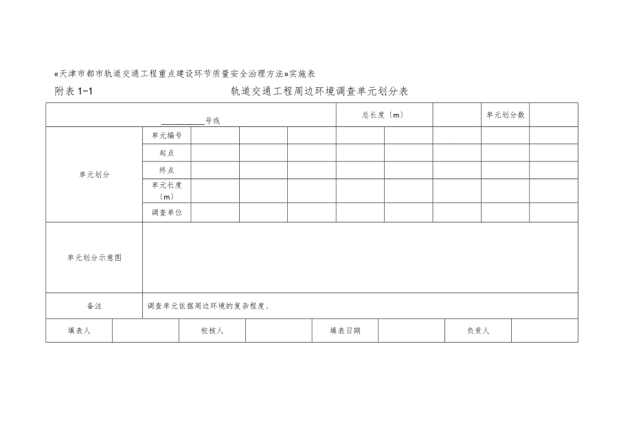 交通工程重点建设环节质量安全管理办法实施细则