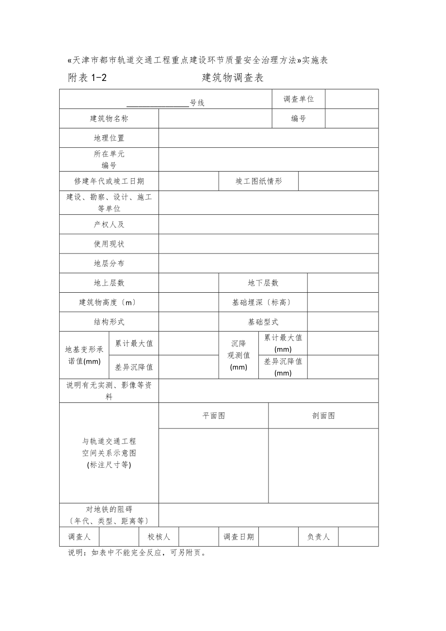 交通工程重点建设环节质量安全管理办法实施细则