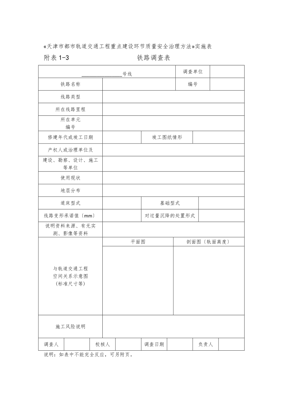 交通工程重点建设环节质量安全管理办法实施细则