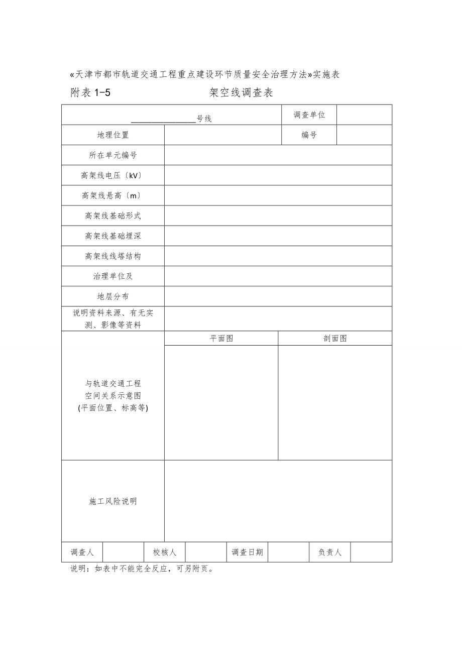 交通工程重点建设环节质量安全管理办法实施细则