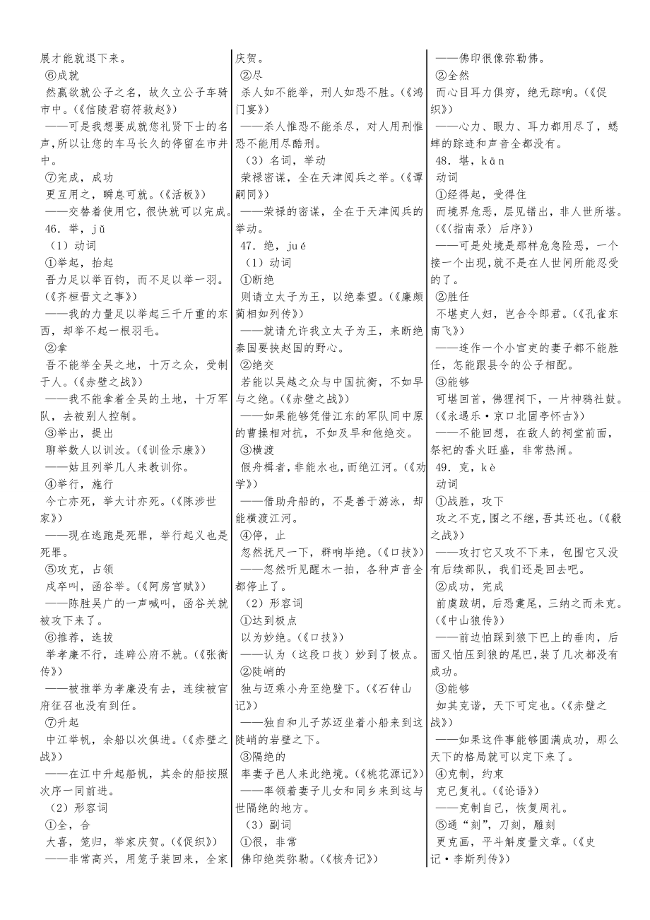 高考120个重点文言实词附例句翻译