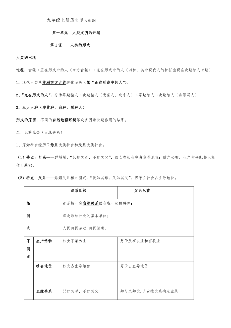 人教版九年级上册历史知识点总结(全册)