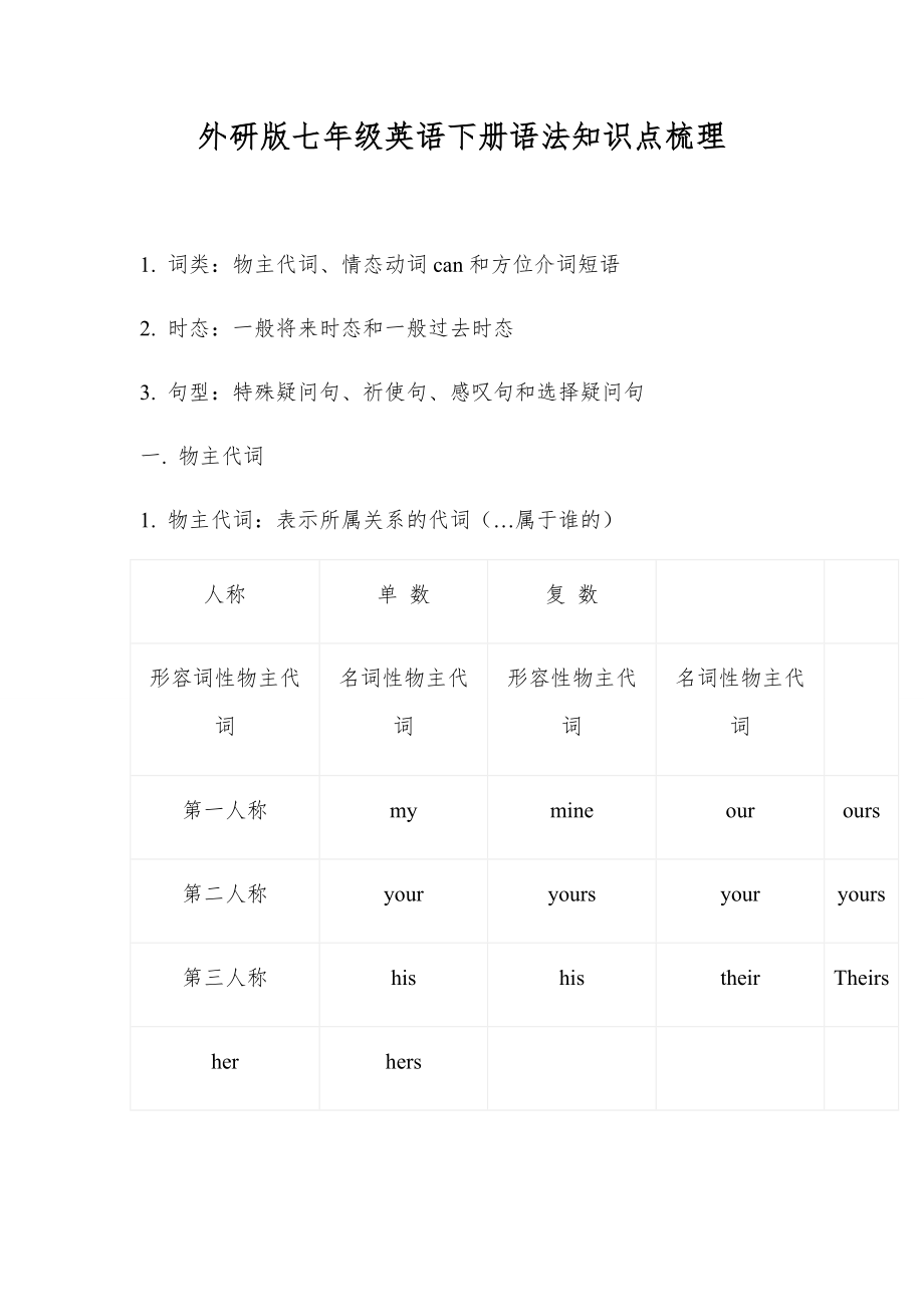 外研版七年级英语下册语法知识点梳理