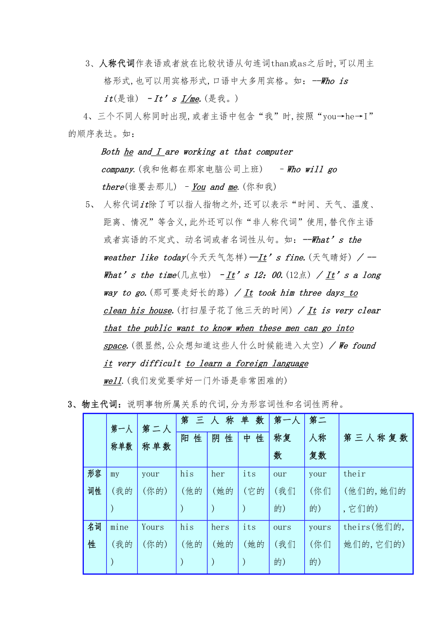 初中英语语法大全知识点总结可打印123