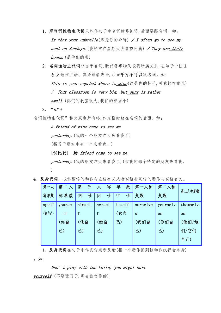 初中英语语法大全知识点总结可打印123