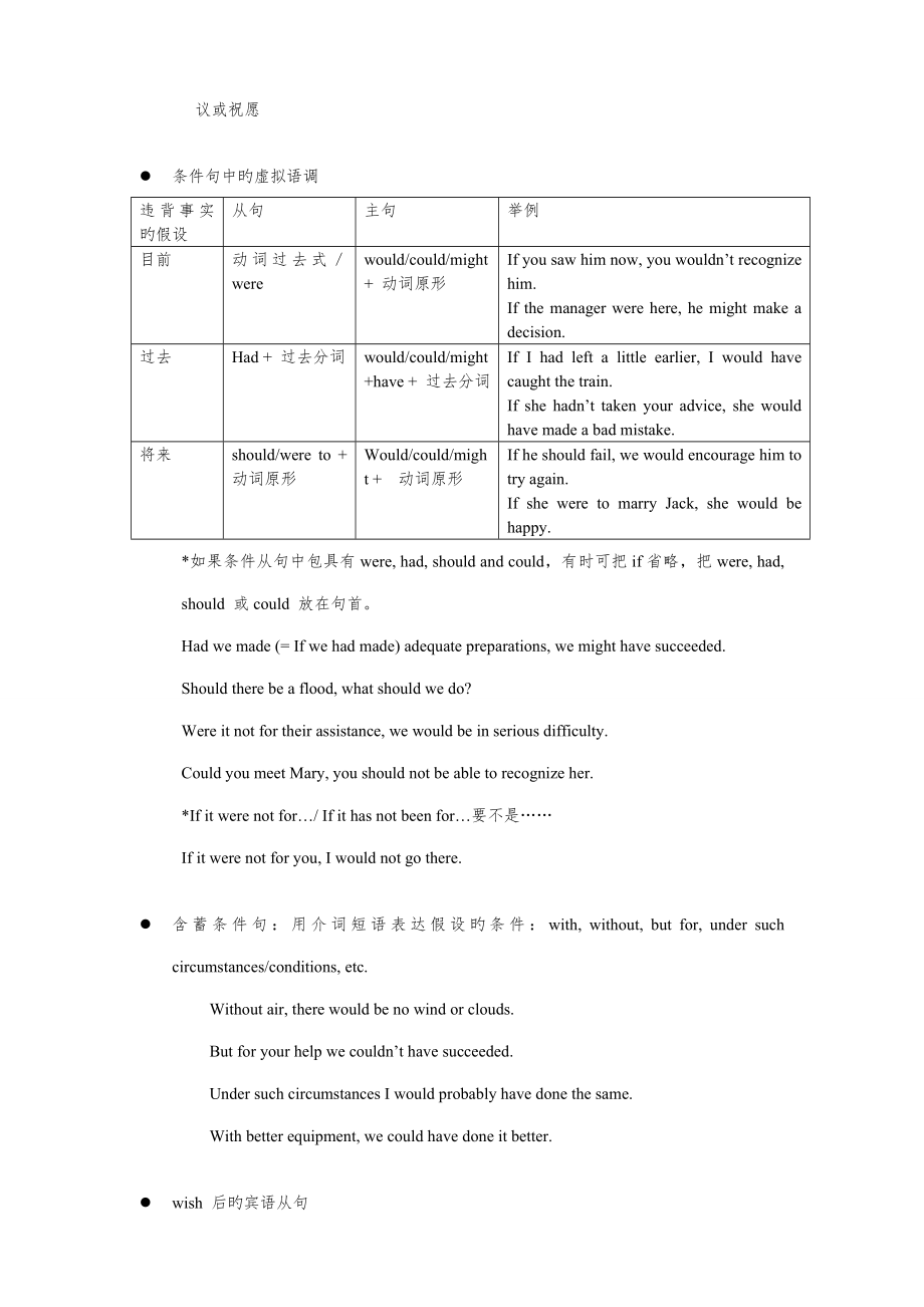 安徽省普通高等学校专升本招生考试主要英语语法复习