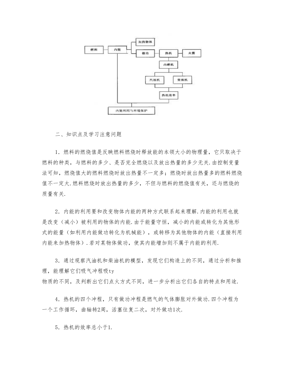 内燃机知识点与习题总结