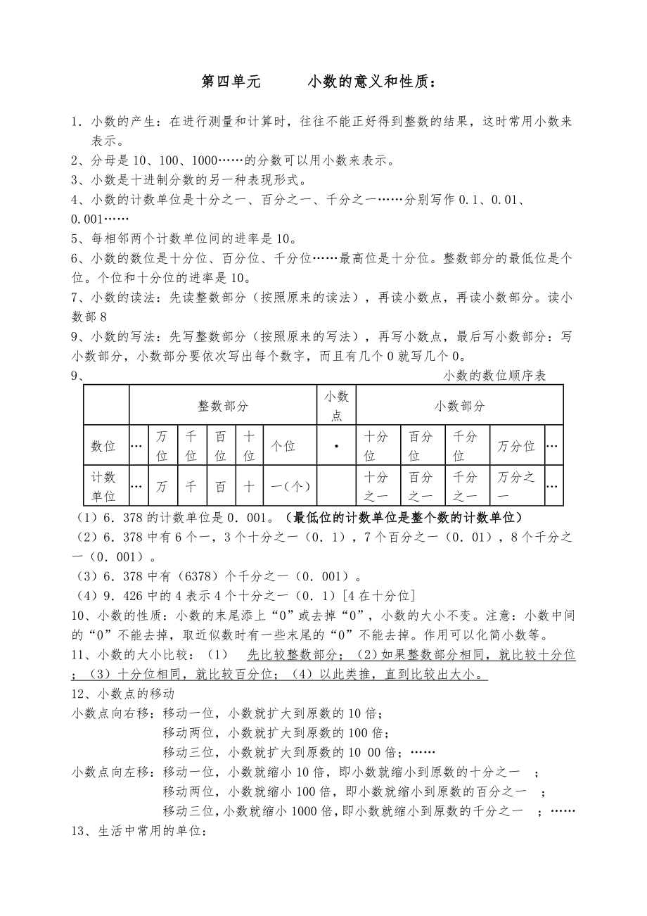 人教版四年级下册数学复习知识点总结