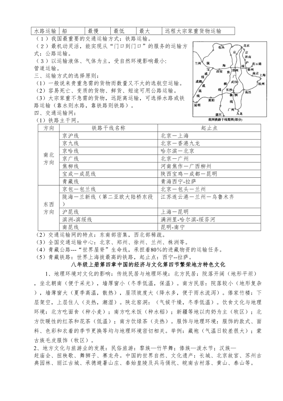 人教版地理八年级上册知识点总结