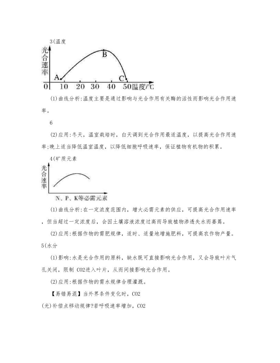 高中生物 呼吸作用和光合作用知识点集锦 新人教版