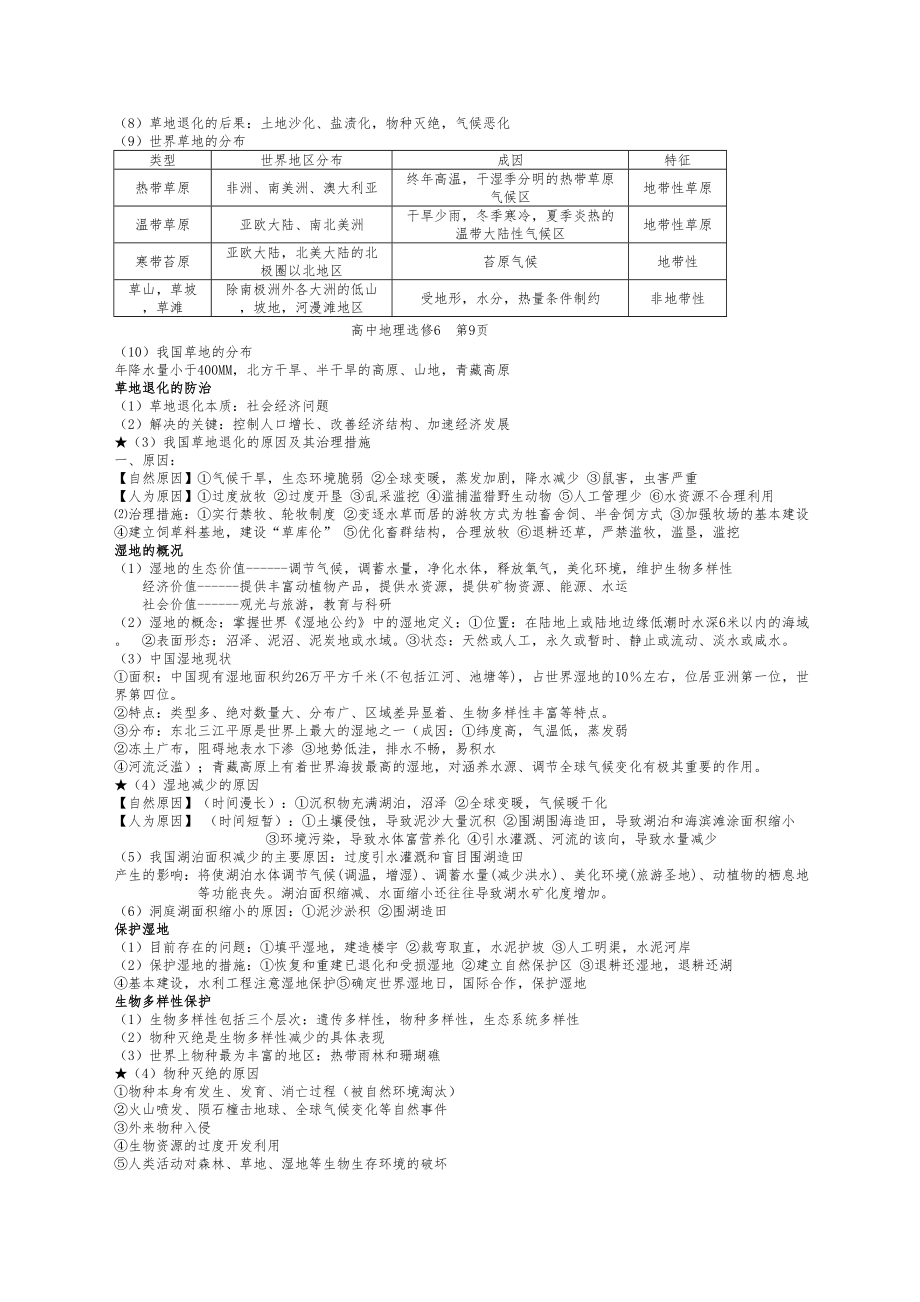 高中地理选修环境保护知识点总结