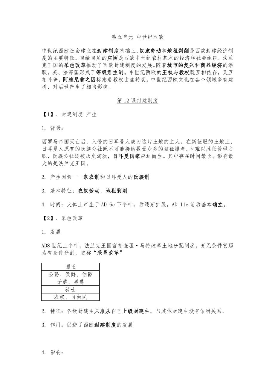 历史会考知识点