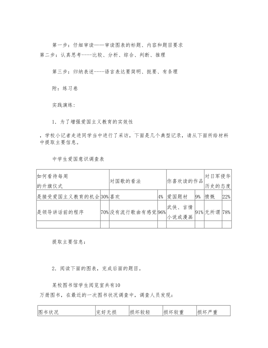 中考复习专题图表分析(教学设计)