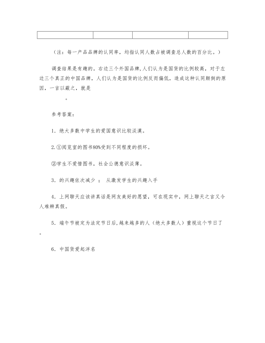 中考复习专题图表分析(教学设计)