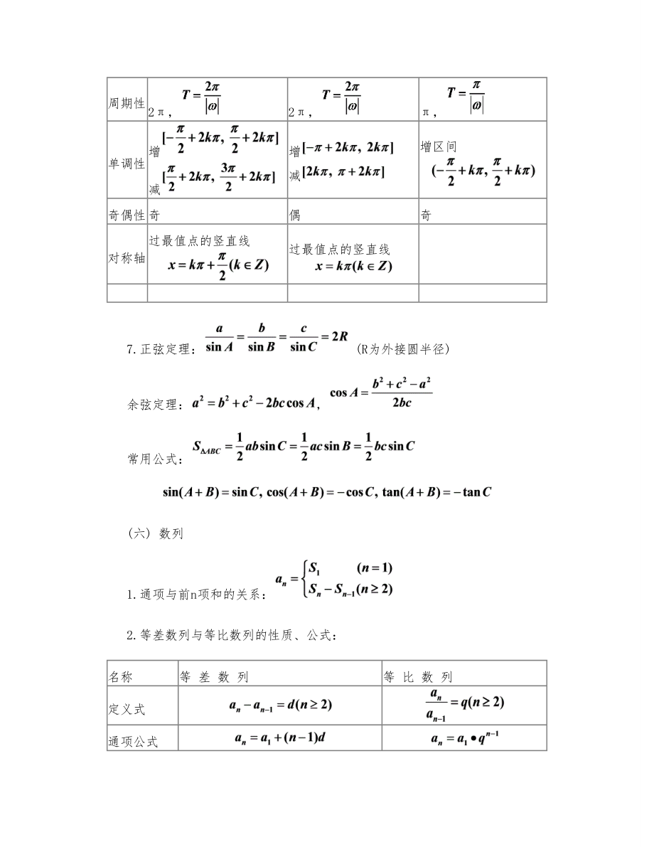 广东近年高职数学高考知识点