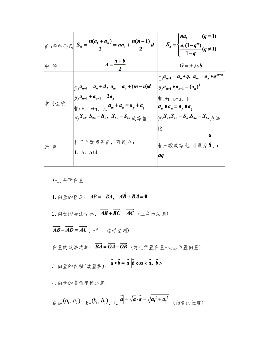 广东近年高职数学高考知识点