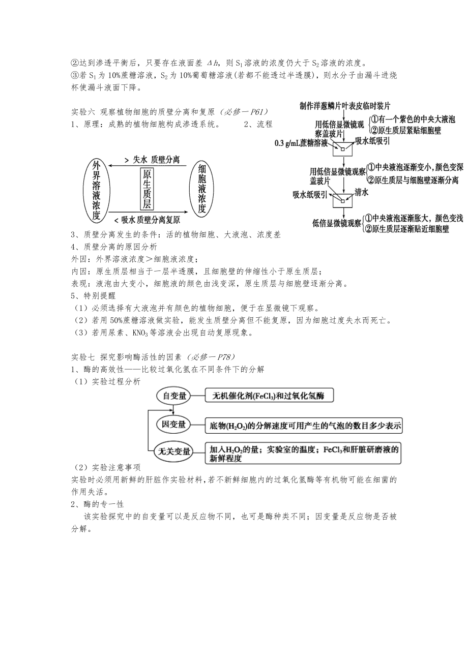 高中生物教材实验知识点梳理 新人教版