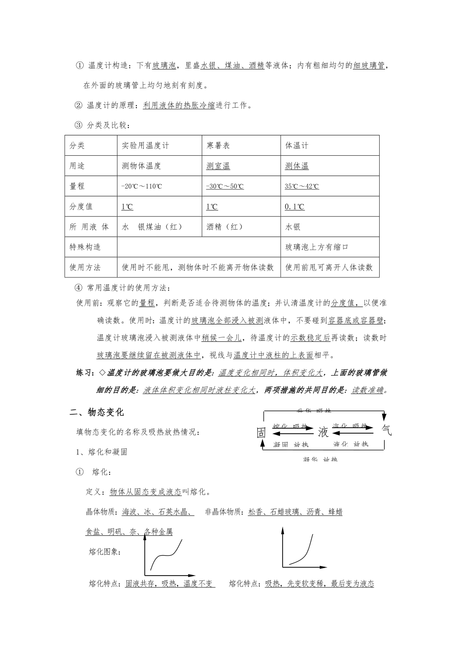 人教初中物理复习提纲