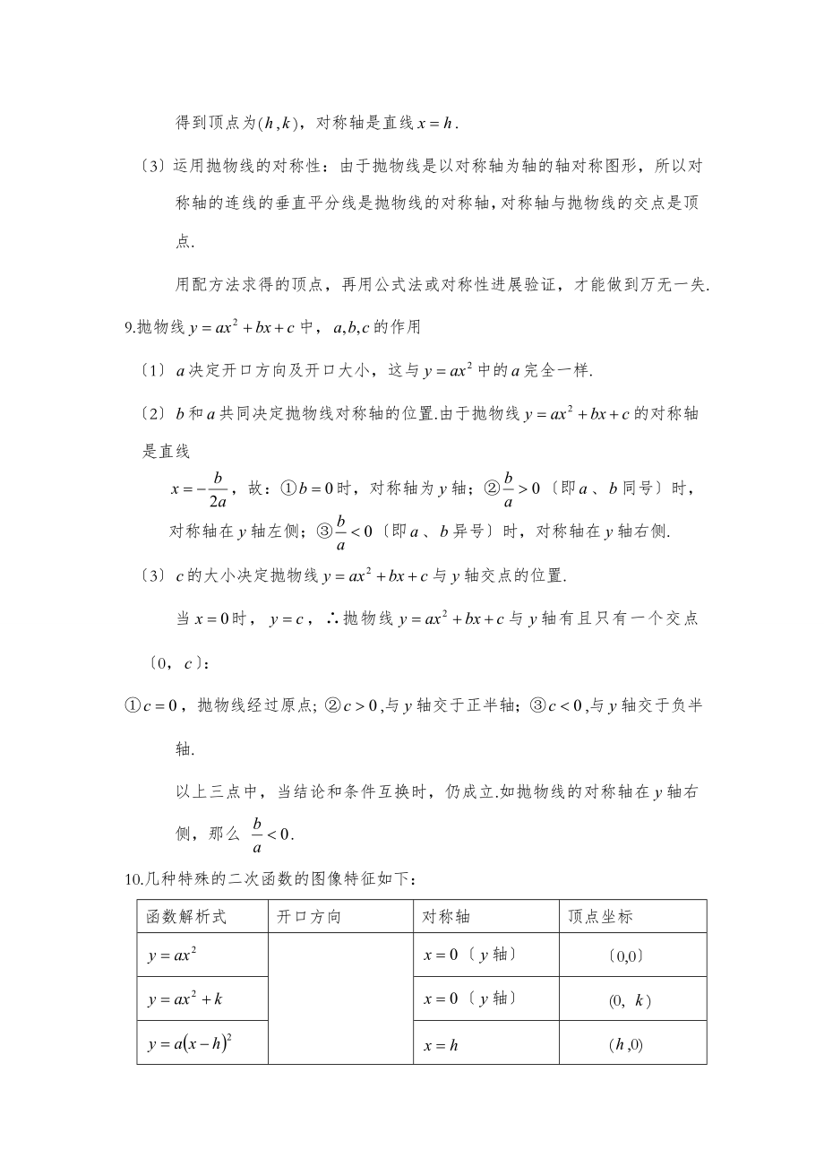 初中代数主要知识点总结