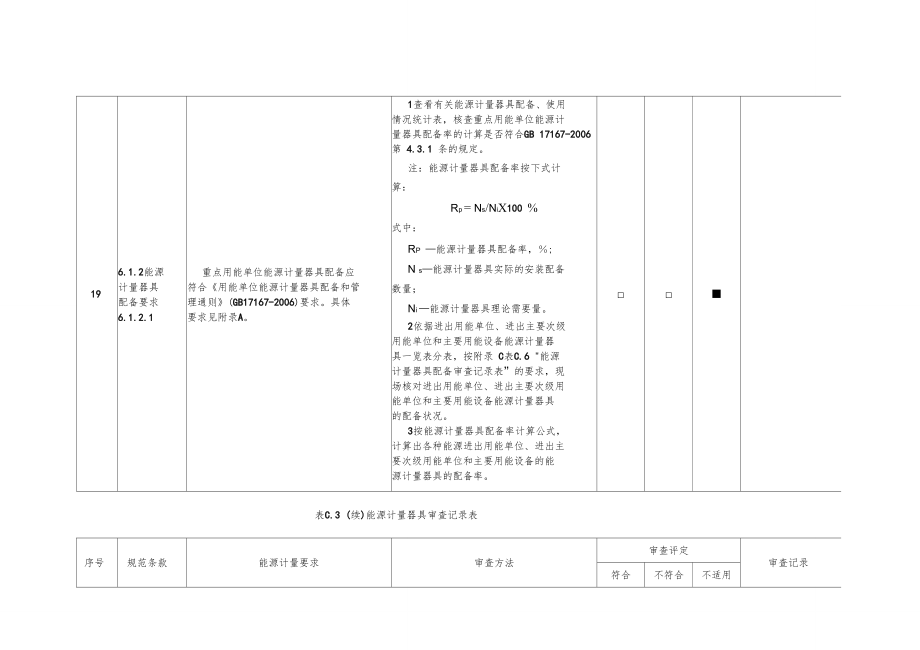 C重点用能单位能源计量审查记录表