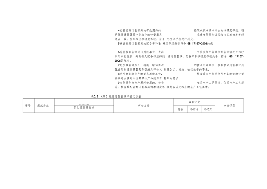 C重点用能单位能源计量审查记录表