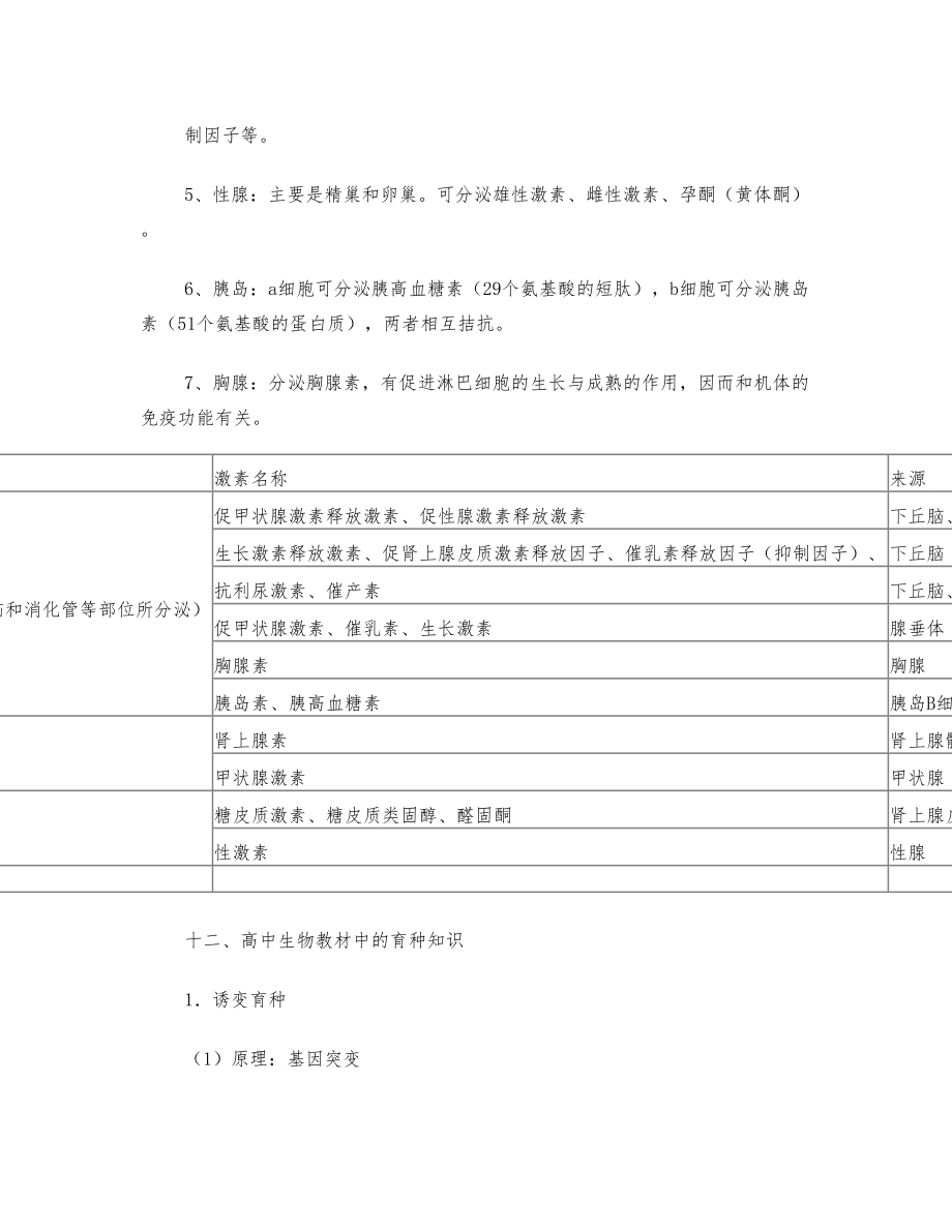 高中生物一轮复习知识点