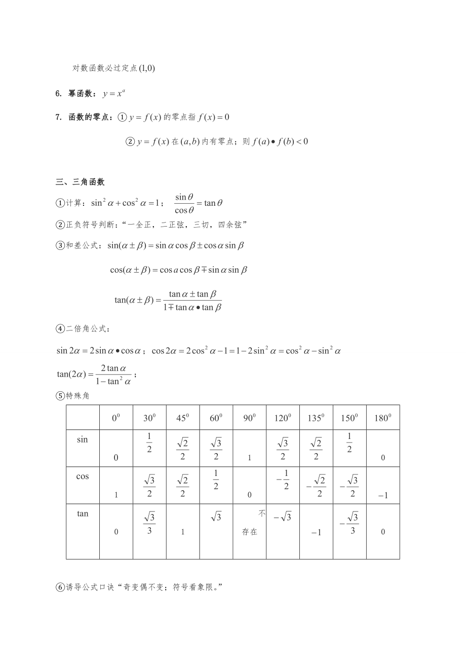 江苏省高中数学公式