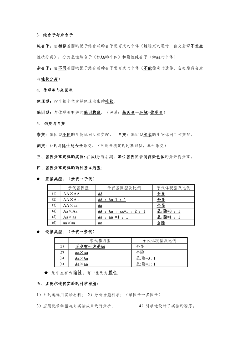 高中生物学考知识点总结 (2)