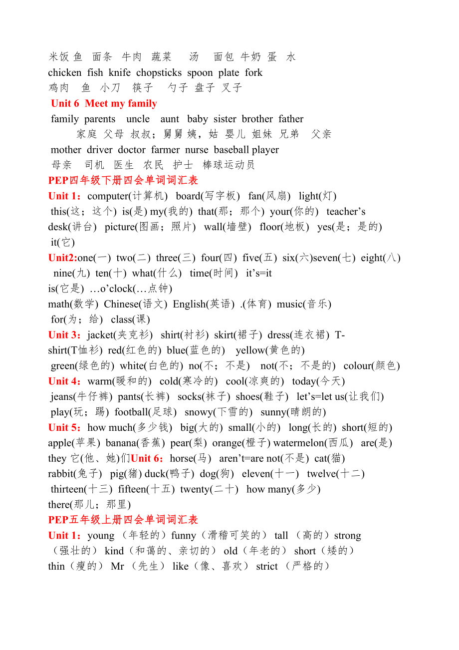 人教版小学英语六年级毕业升学考总复习