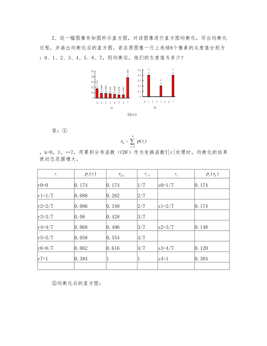 电子15复习