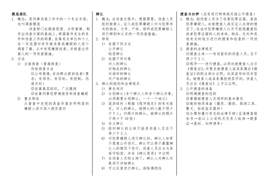 自考侦查措施考试必背期末复习资料