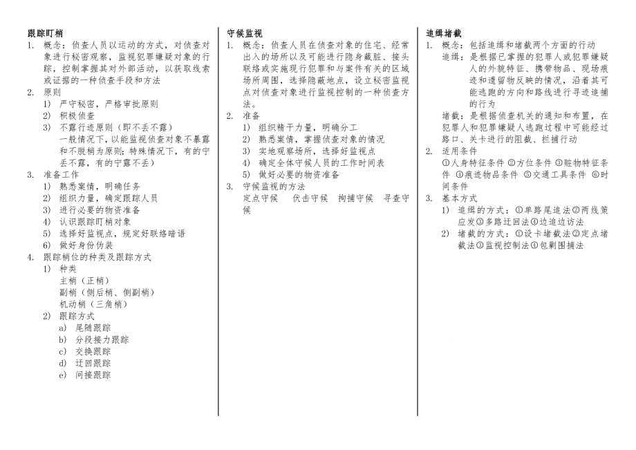 自考侦查措施考试必背期末复习资料