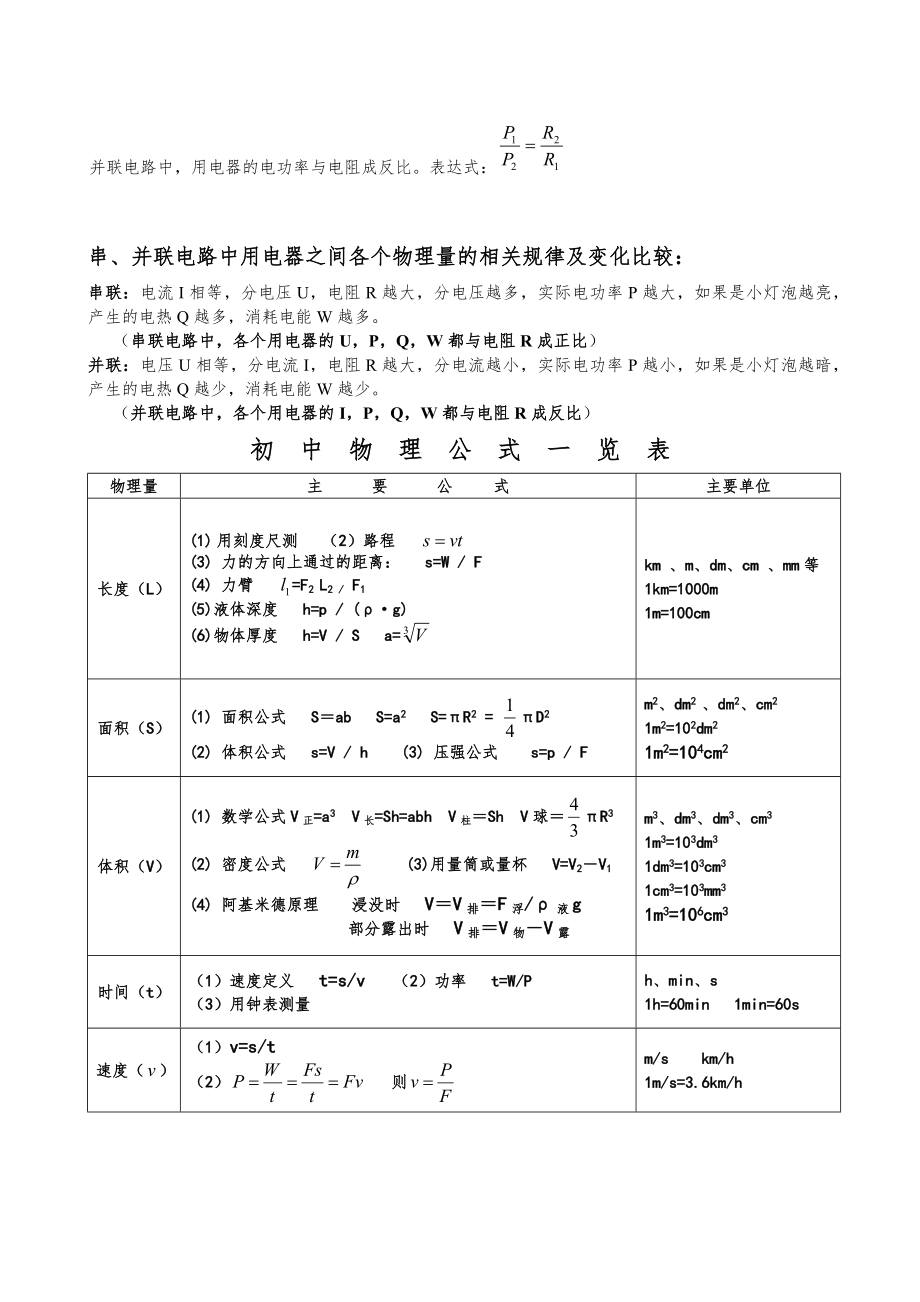 初中物理公式汇总一览表