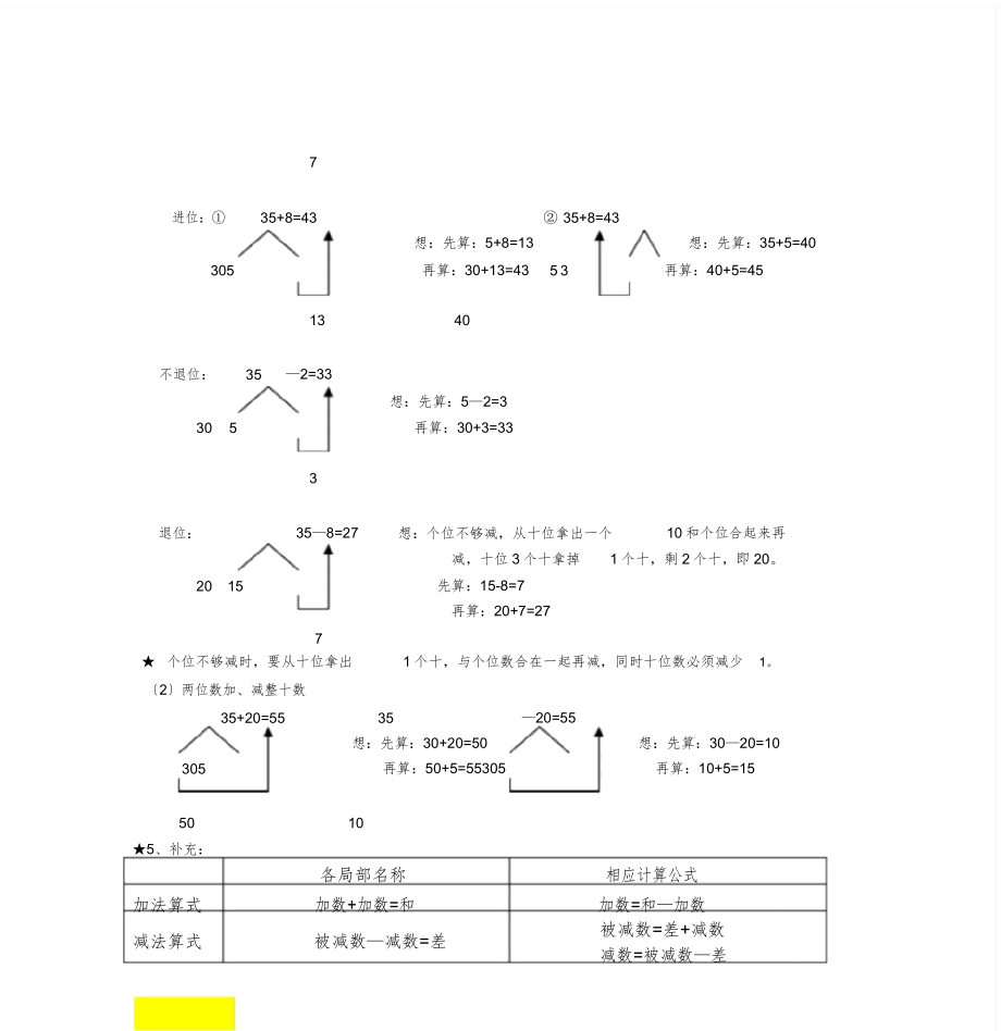 人教版一年级数学下册知识点归纳总结