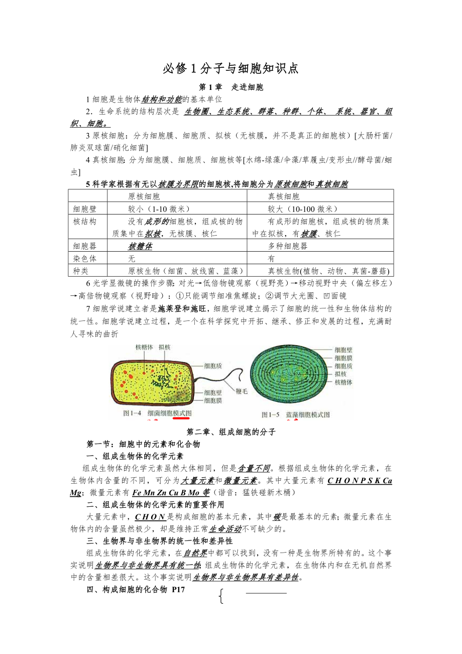 高中生物高考考点汇总(含选修)