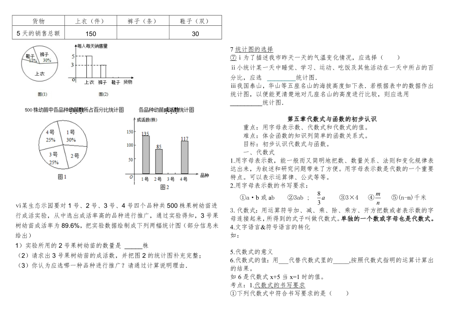 青岛版七年级数学上册重点、难点、目标知识点归纳