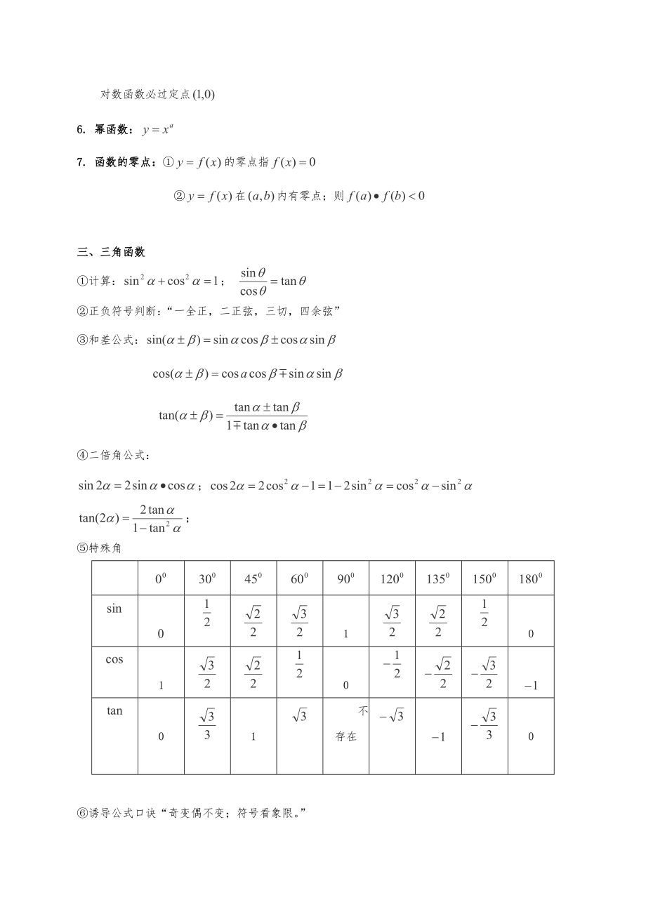 江苏省高中数学公式 (2)