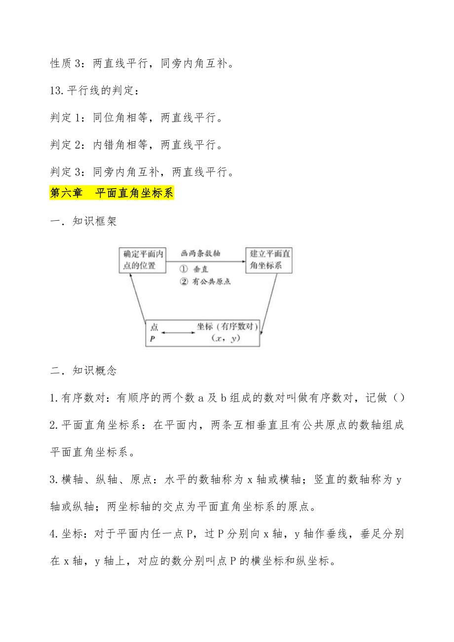 人教版初中数学知识点总结全面整理